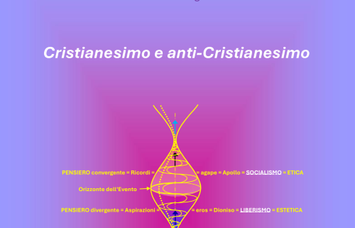 Cristianesimo e anti-Cristianesimo di Raffaele Baglivi